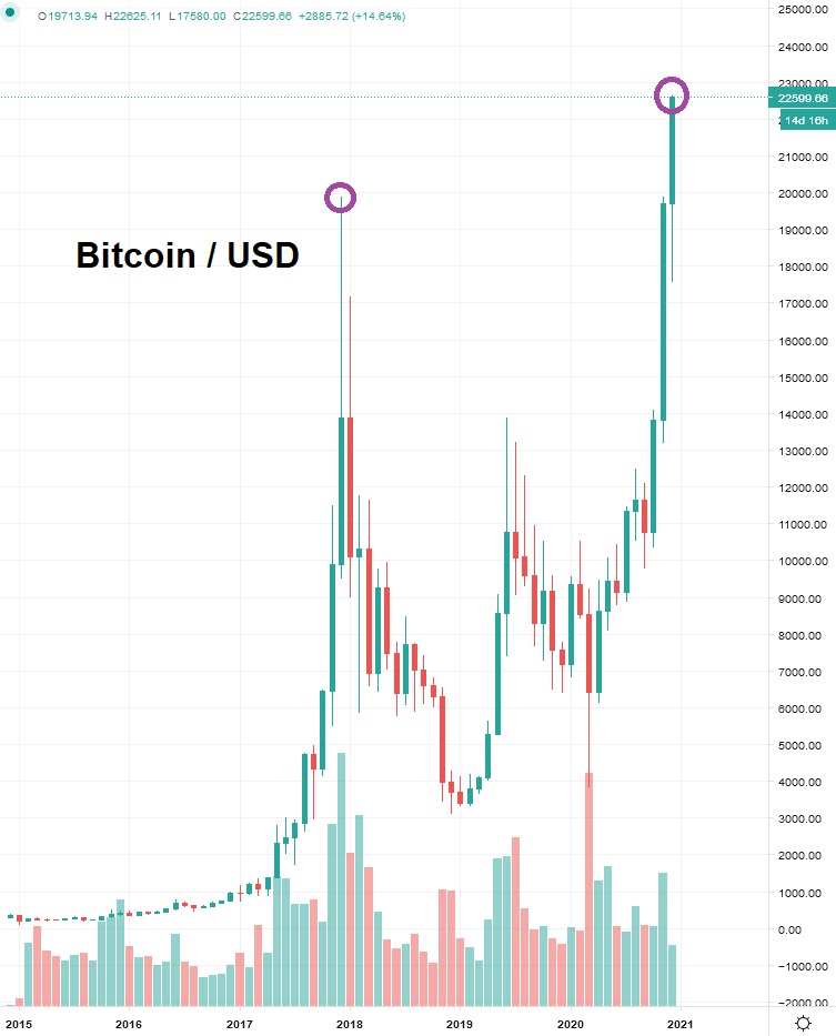 Der USA Bären-Thread 1220482
