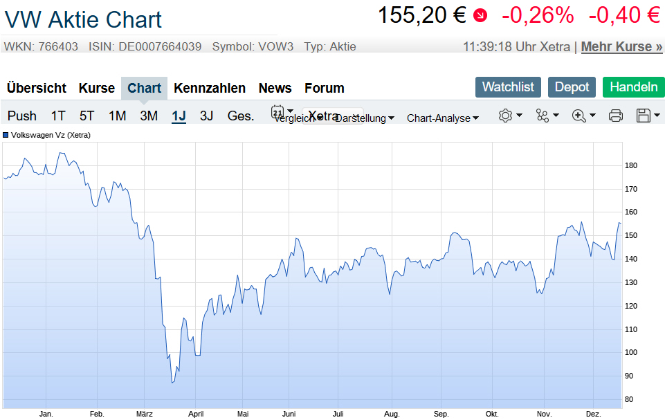 Der USA Bären-Thread 1220535