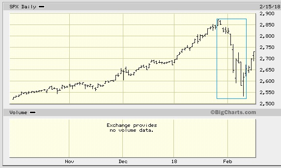 Der USA Bären-Thread 1220550