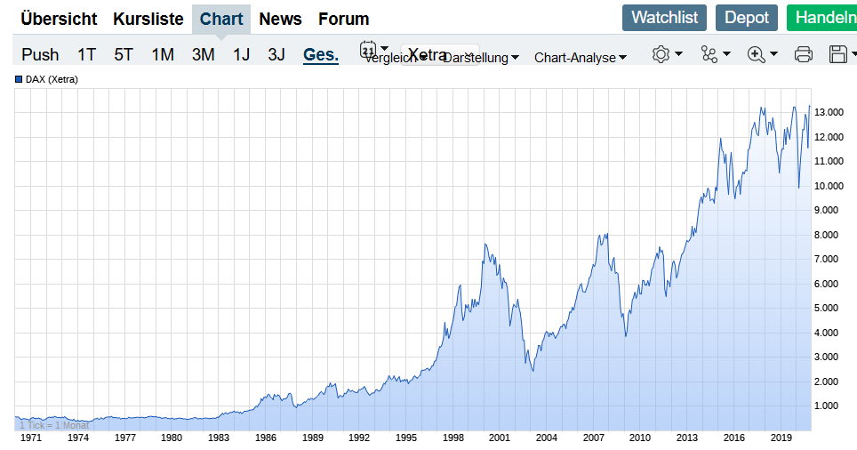 Der USA Bären-Thread 1221345
