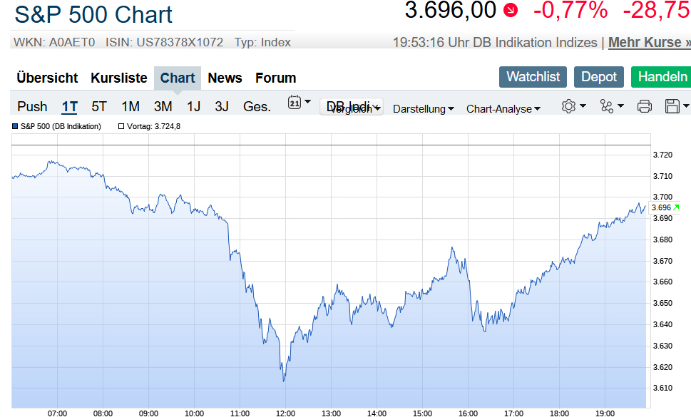 Der USA Bären-Thread 1221467