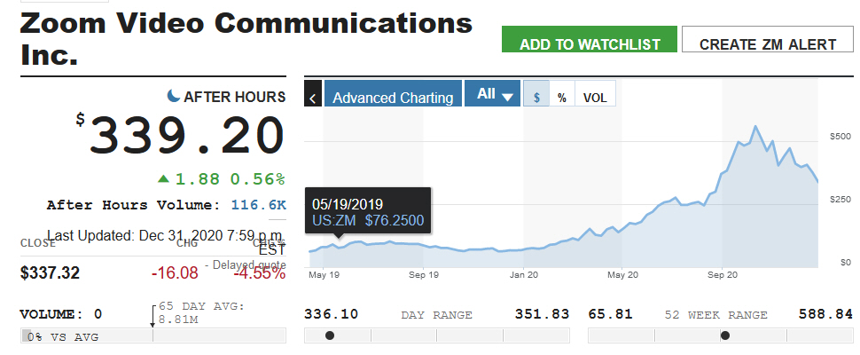 Der USA Bären-Thread 1223633