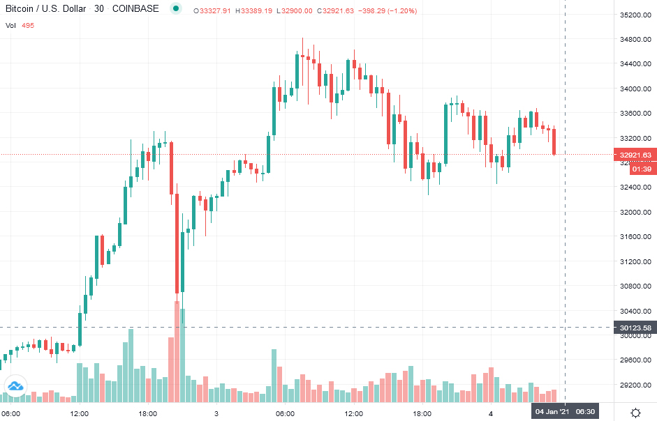 Der USA Bären-Thread 1223688