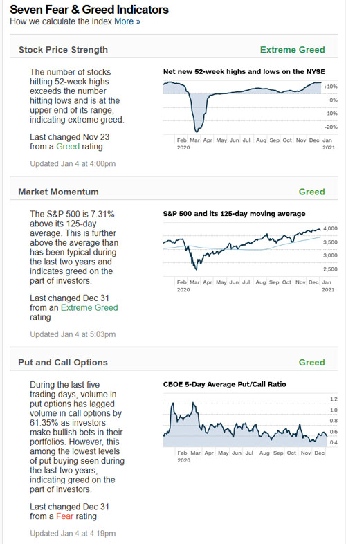 2021 QV-GDAXi-DJ-GOLD-EURUSD- JPY 1224103