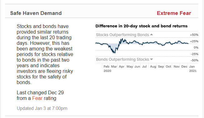 2021 QV-GDAXi-DJ-GOLD-EURUSD- JPY 1224105