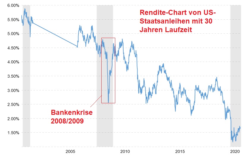 2021 QV-GDAXi-DJ-GOLD-EURUSD- JPY 1224115