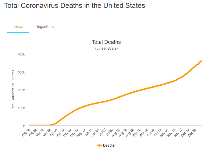Der USA Bären-Thread 1224165