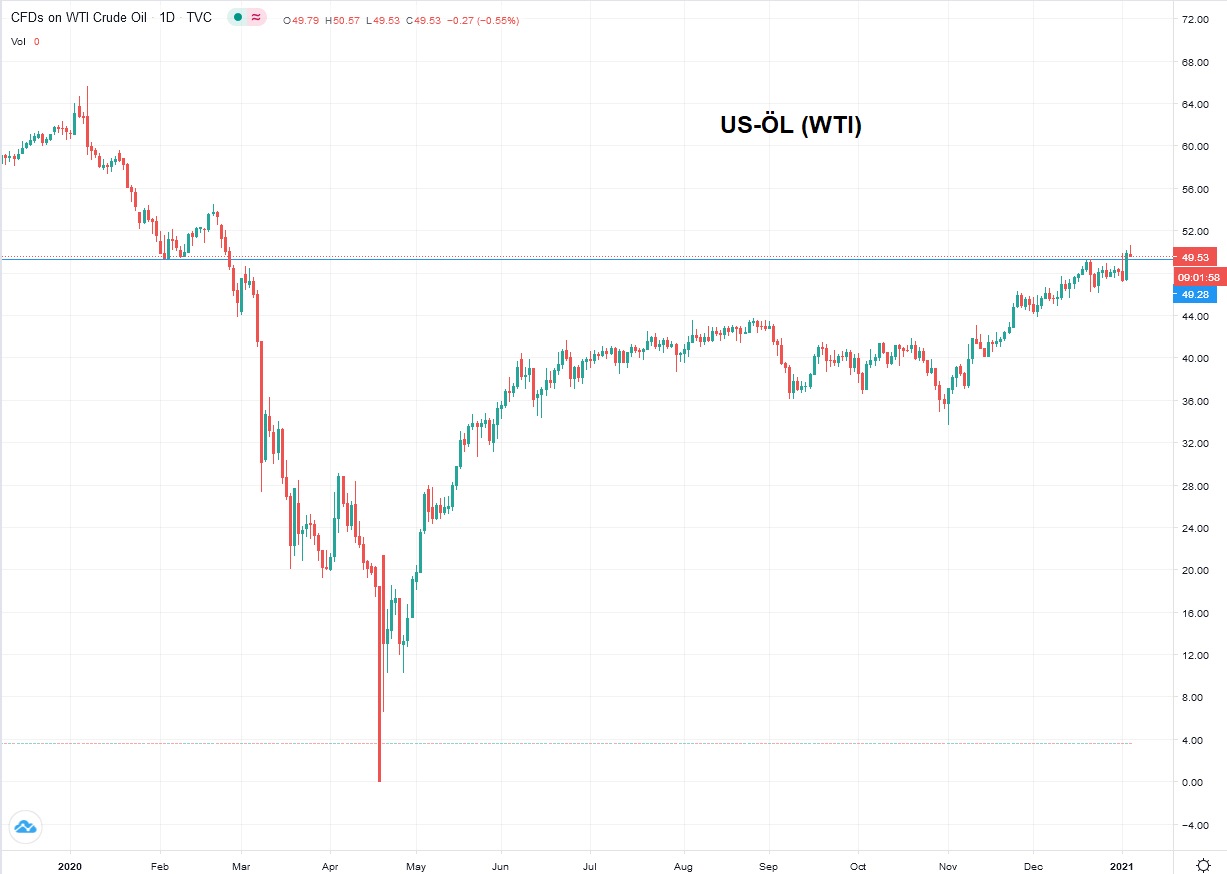 Der USA Bären-Thread 1224403