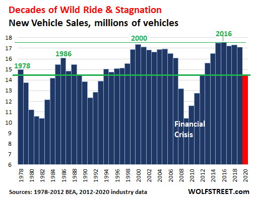 Der USA Bären-Thread 1225054