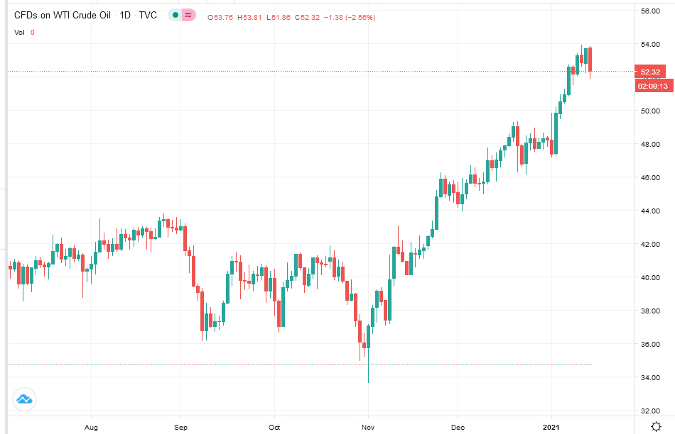 Der USA Bären-Thread 1226699