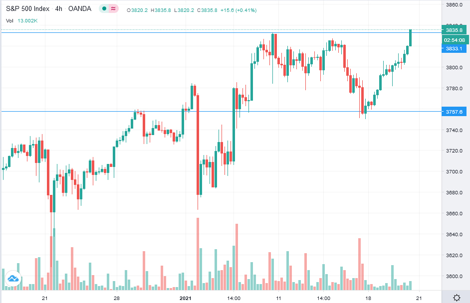 Der USA Bären-Thread 1227724