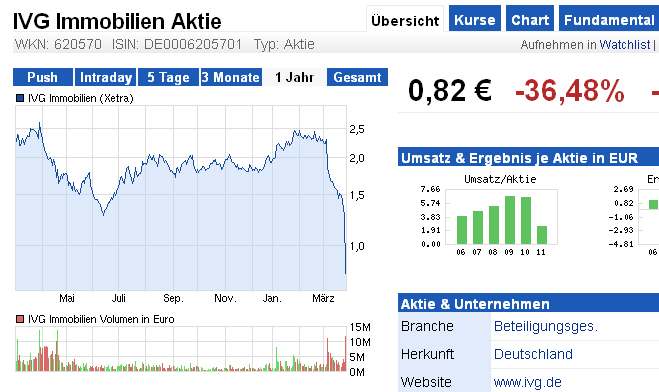 Der USA Bären-Thread 591674
