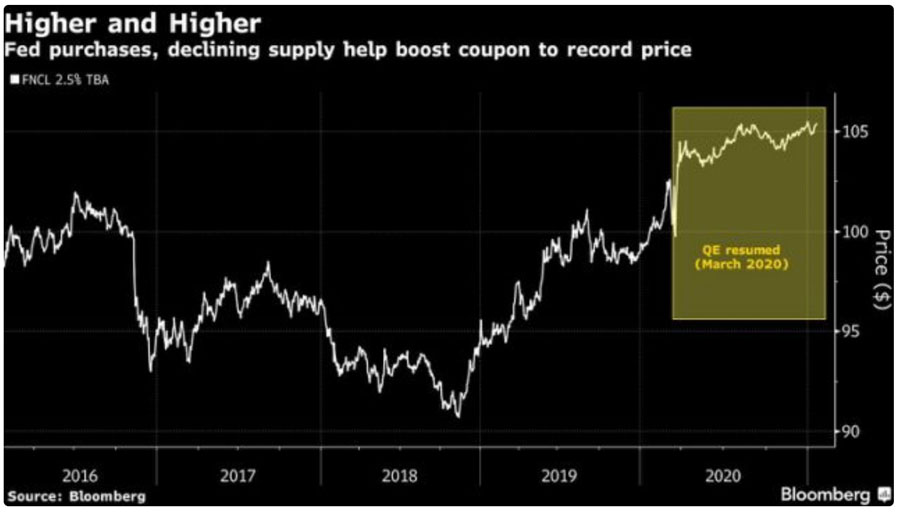 Potential ohne ENDE? 1228852