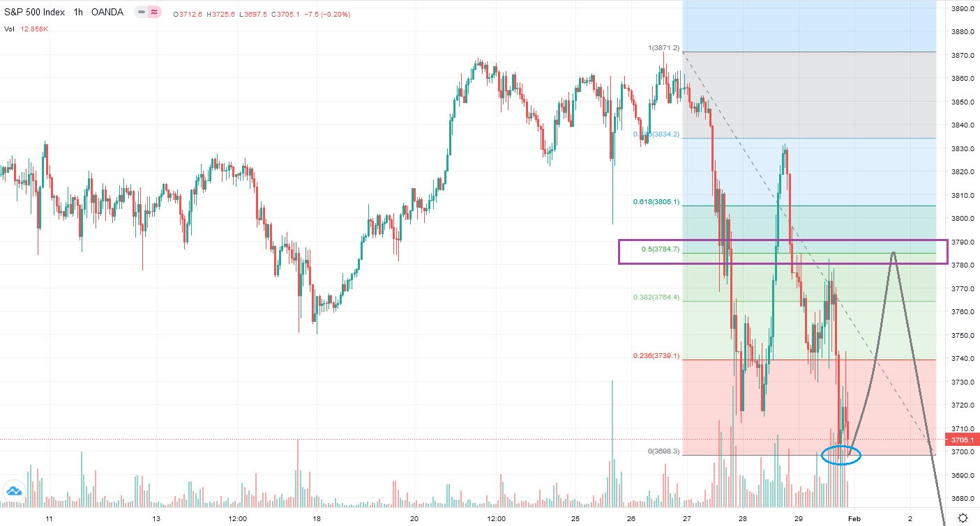 Der USA Bären-Thread 1230187