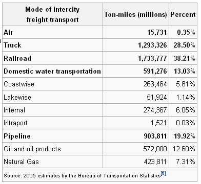 Der USA Bären-Thread 592504