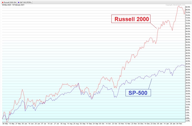 Der USA Bären-Thread 1235122