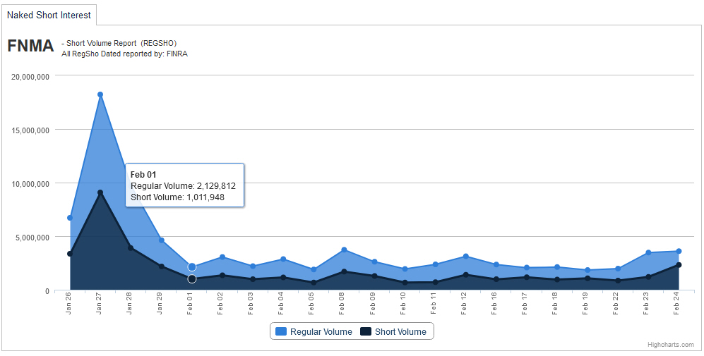 Potential ohne ENDE? 1236096