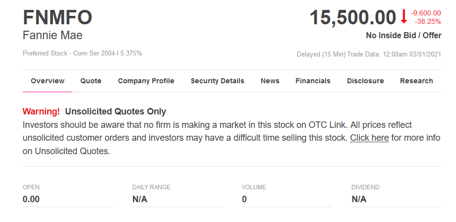 Potential ohne ENDE? 1237439