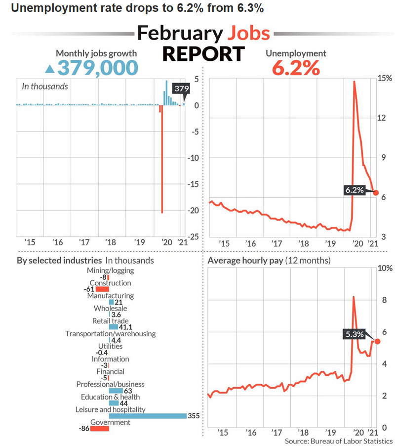 Der USA Bären-Thread 1238044