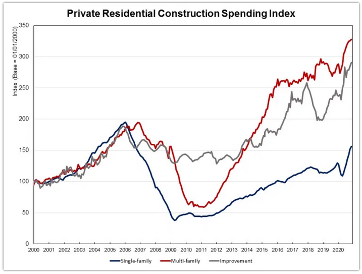 Fannie Mae - Chance auf Verdreifachung bis Juli 1238271