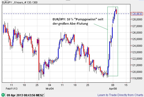 Der USA Bären-Thread 595601