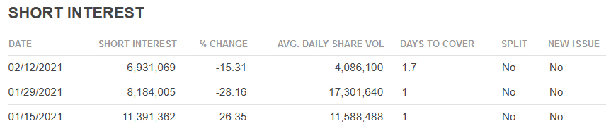 Fannie Mae - Chance auf Verdreifachung bis Juli 1238963