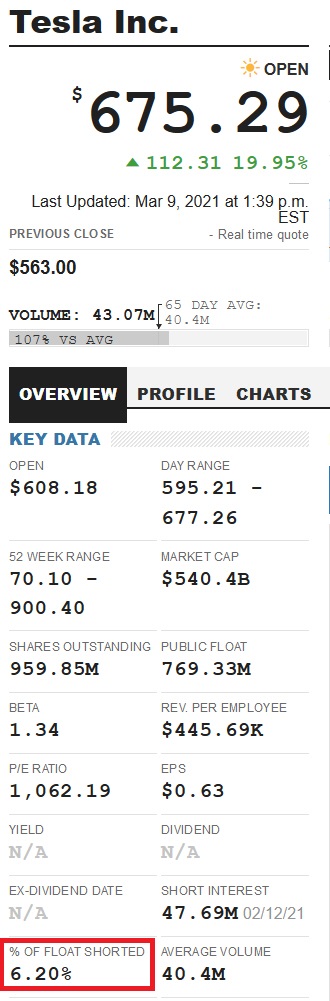 Fannie Mae - Chance auf Verdreifachung bis Juli 1238968