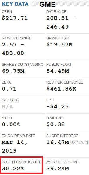 Fannie Mae - Chance auf Verdreifachung bis Juli 1238969