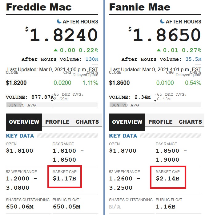 Potential ohne ENDE? 1239090