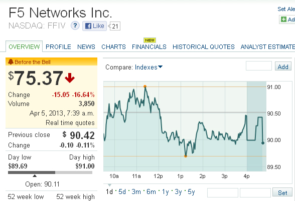 Der USA Bären-Thread 594487