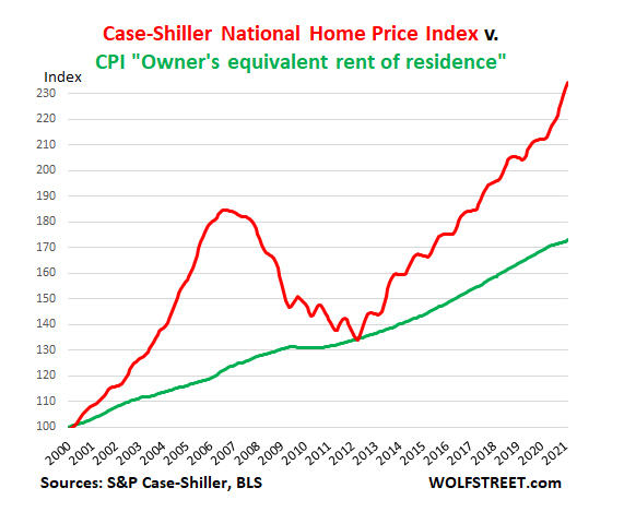 Fannie Mae - Chance auf Verdreifachung bis Juli 1239713