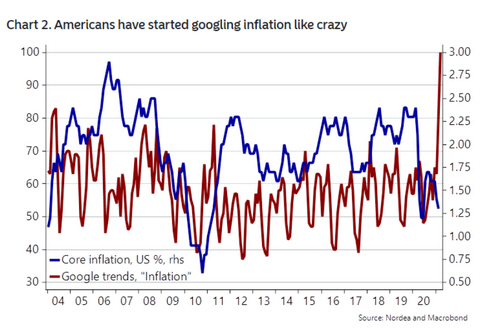 Der USA Bären-Thread 1240051