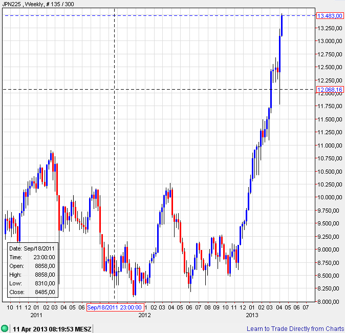 Der USA Bären-Thread 596358