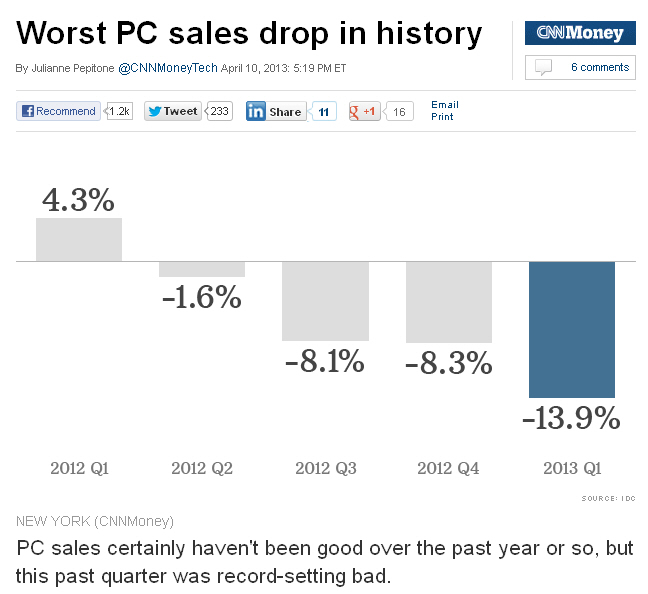 Der USA Bären-Thread 596412