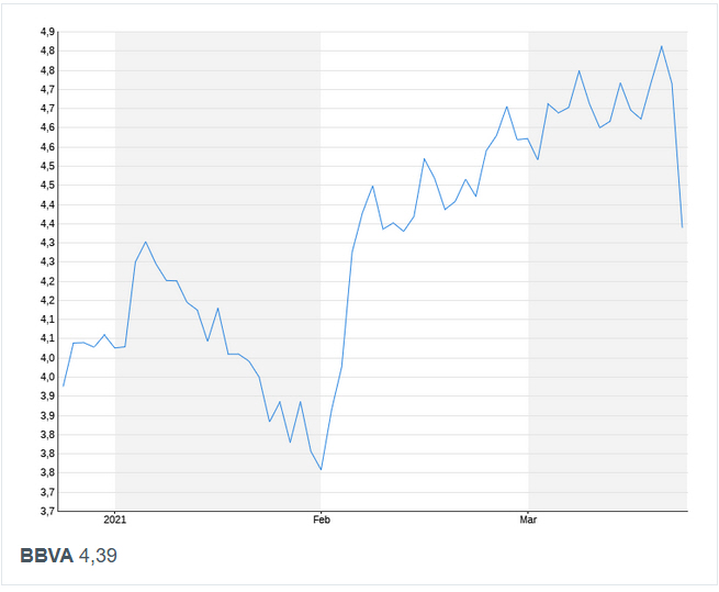 Der USA Bären-Thread 1241705