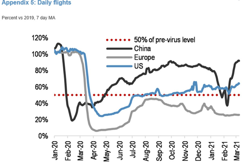 Airbus SE Aktie - Diskussionen 1241998
