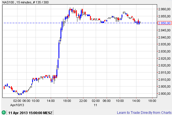 Der USA Bären-Thread 596506