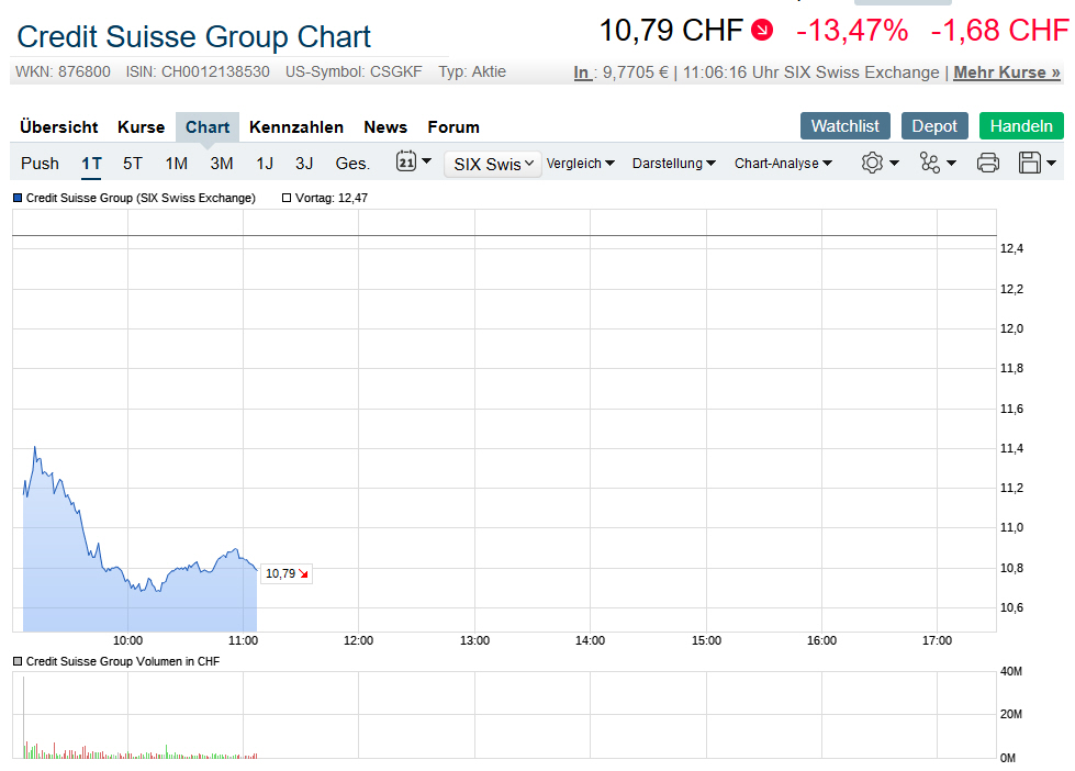 Der USA Bären-Thread 1243161
