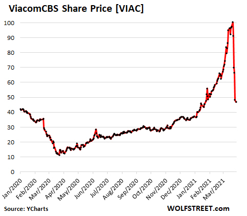 Der USA Bären-Thread 1243357