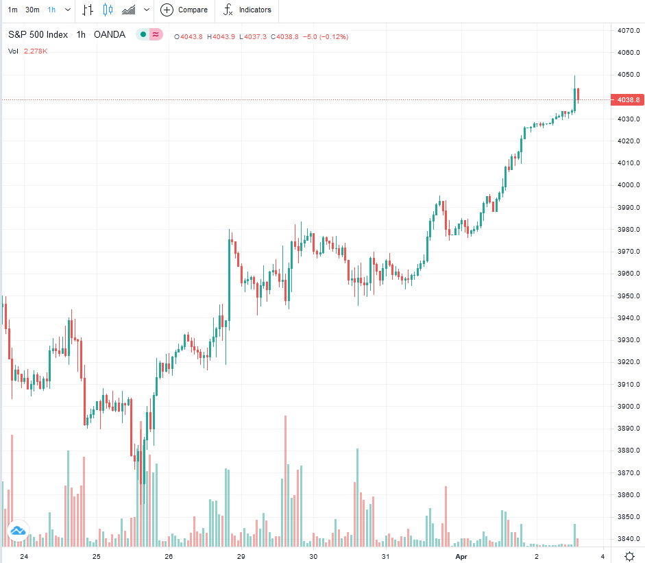 Der USA Bären-Thread 1244162