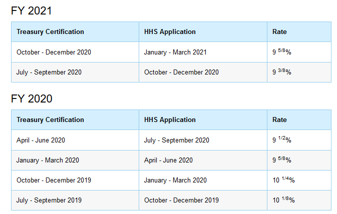 Der USA Bären-Thread 1244394