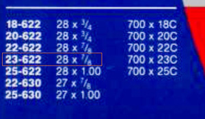 Der USA Bären-Thread 1244400