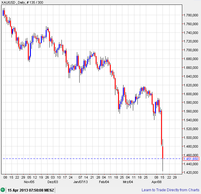 Der USA Bären-Thread 597423