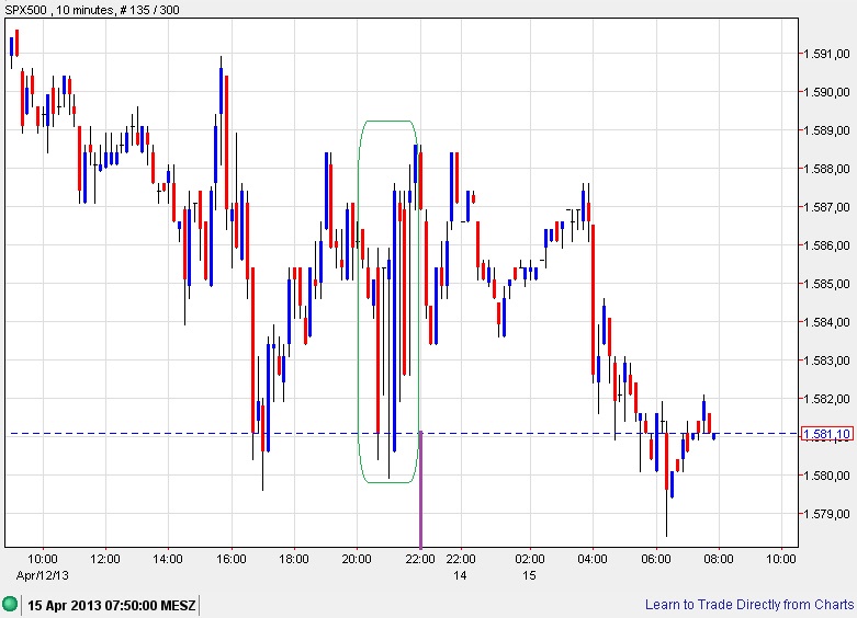 Der USA Bären-Thread 597432
