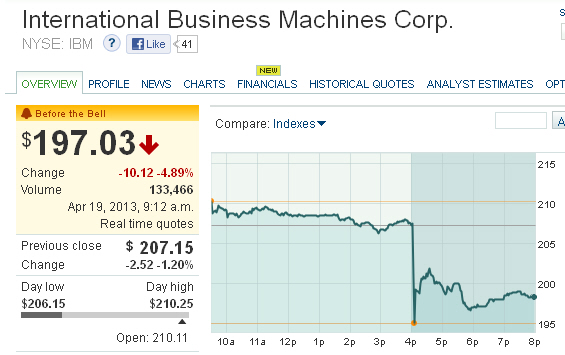 Der USA Bären-Thread 599057