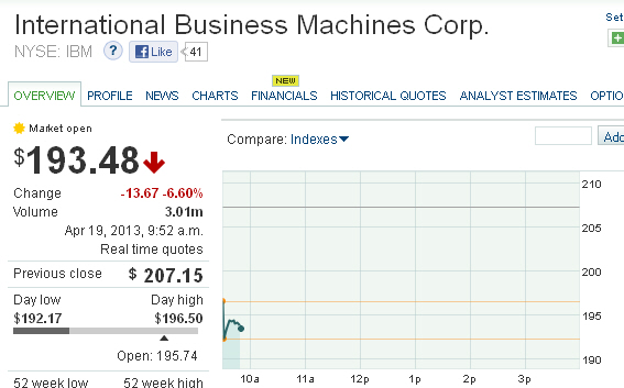 Der USA Bären-Thread 599074
