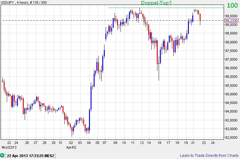 Der USA Bären-Thread 599739