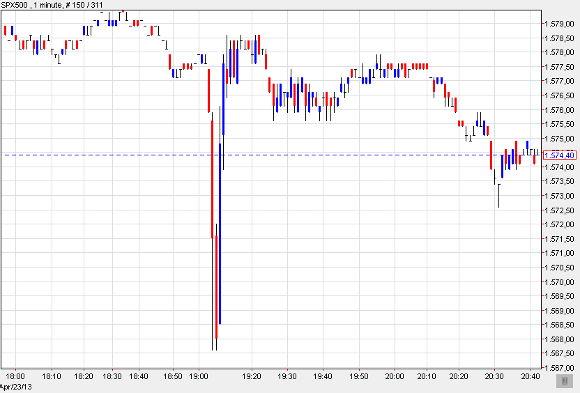 Der USA Bären-Thread 600242