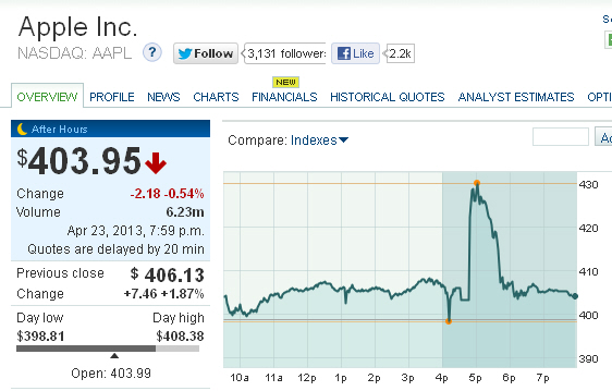 Der USA Bären-Thread 600322