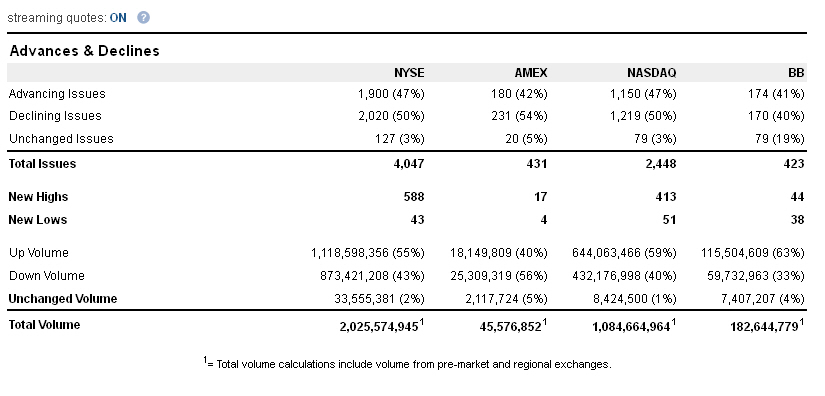 Der USA Bären-Thread 604712